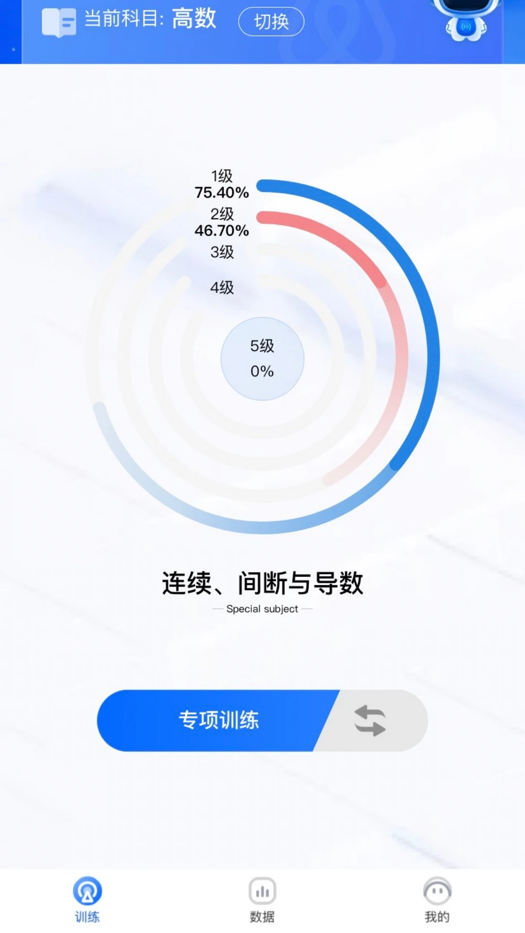 智教练考研数学图1