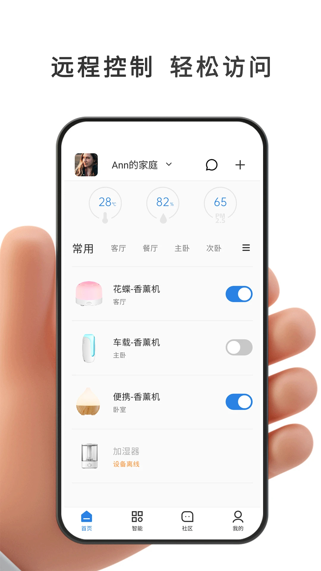 智能环电图2