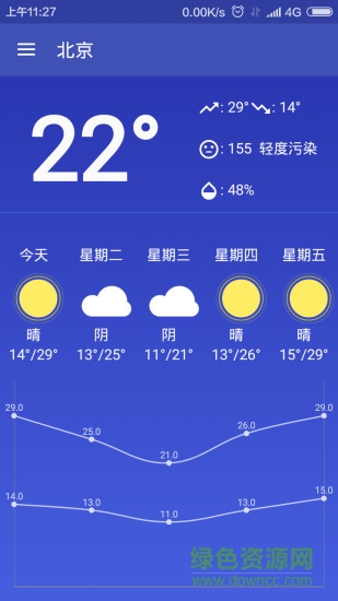 简易天气图2