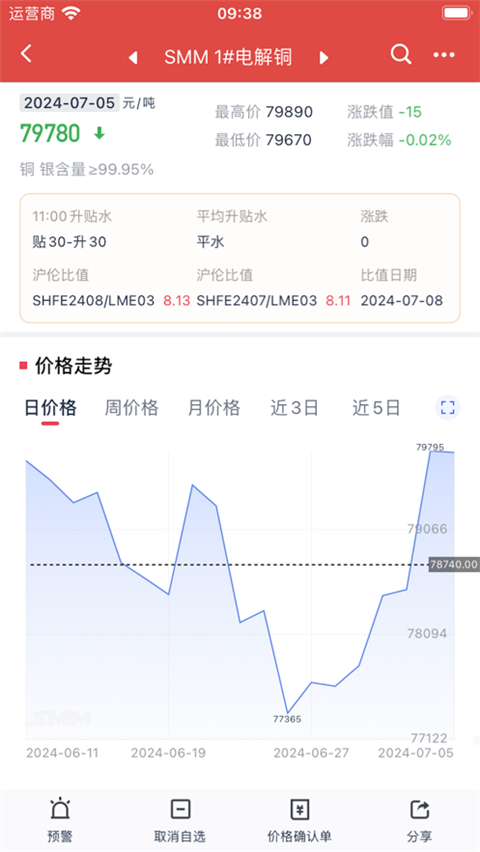 掌上有色