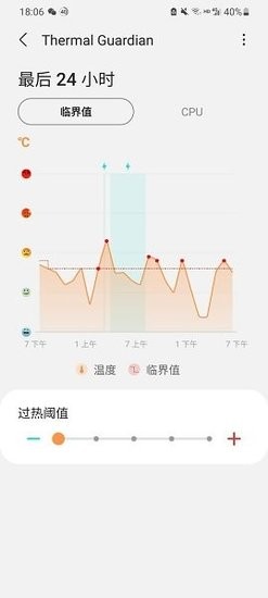 Thermal Guardian官方版(三星温度监测软件)图4