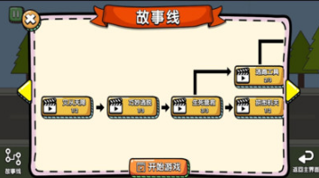 火柴人大逃亡6图2