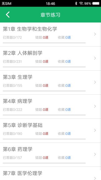医学基础知识题库图2