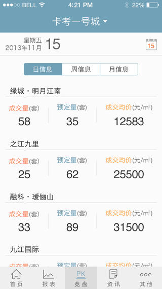 房产销冠app图2