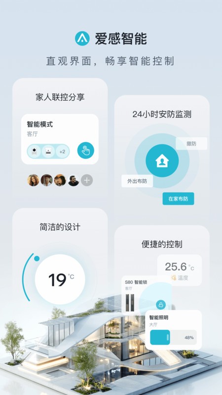 爱感智能图4