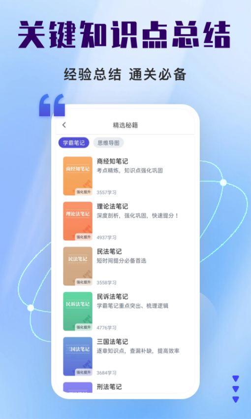 司法考试题库自考王图4