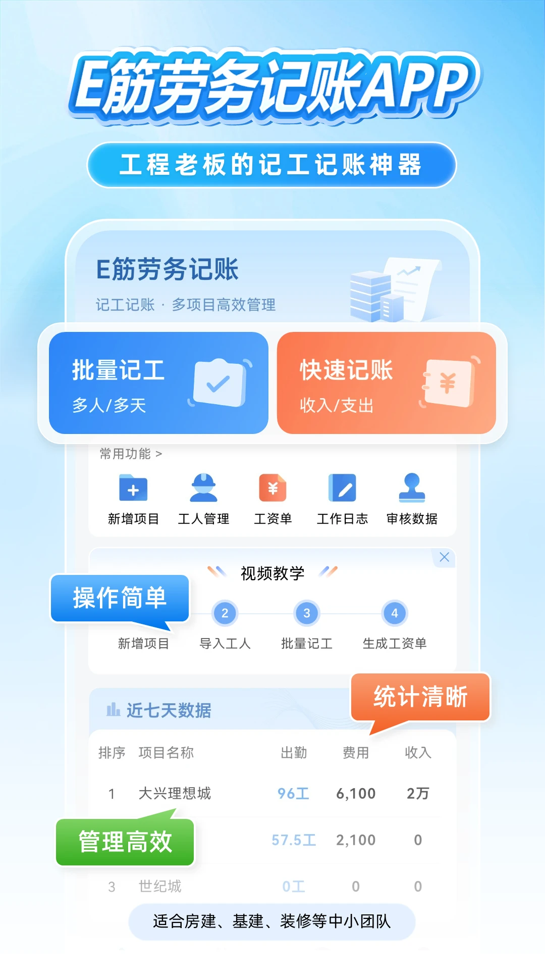 E筋劳务记账图1