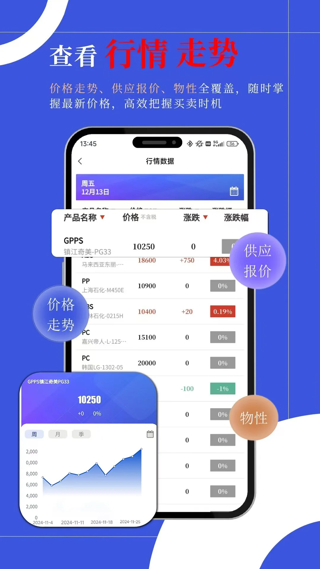 优塑宝图3