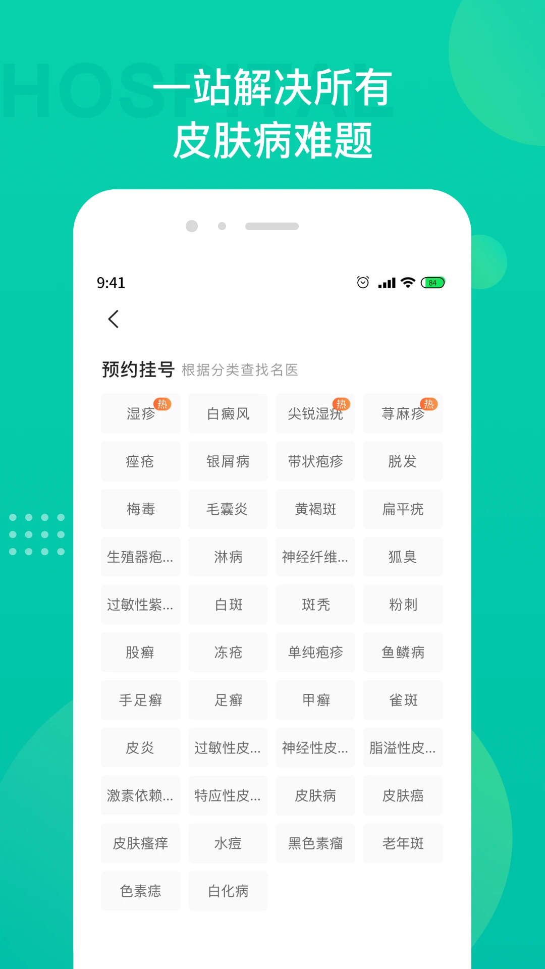 皮肤科医院挂号图4