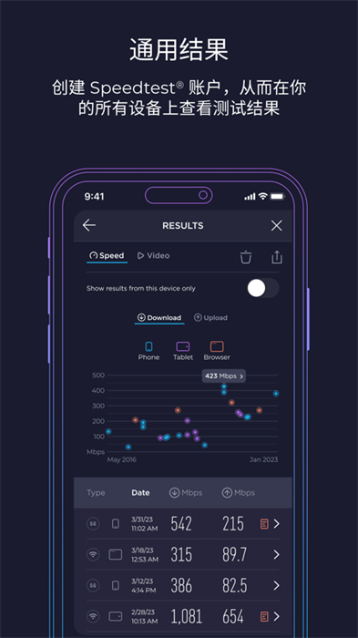 Speedtest中文版ios图2