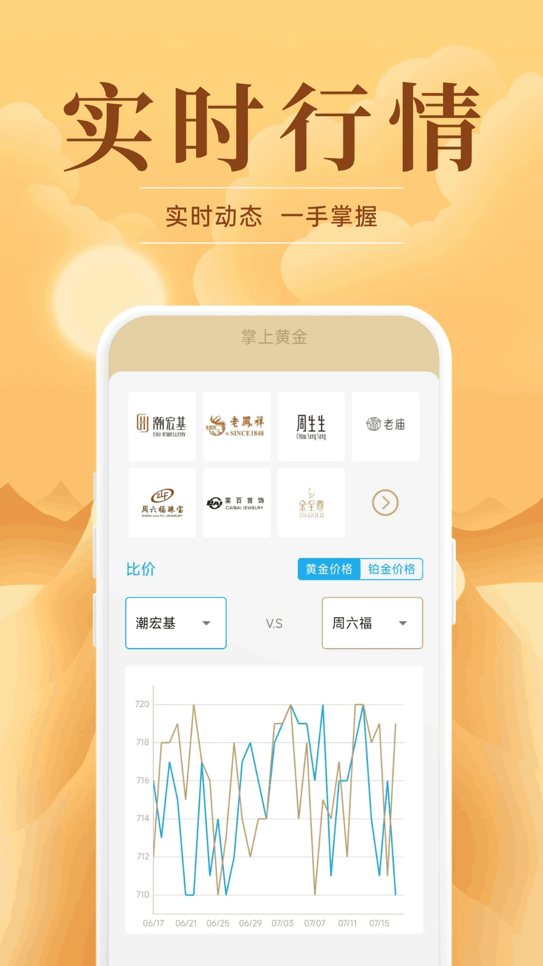 掌上黄金图2