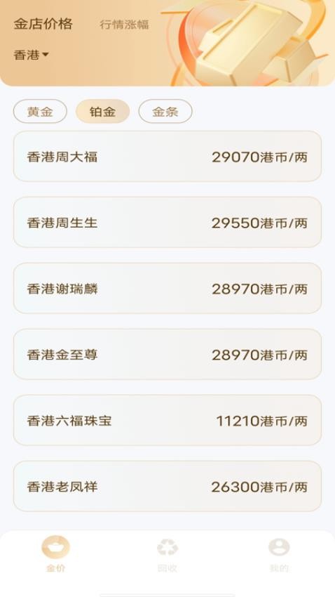 金价查询图3