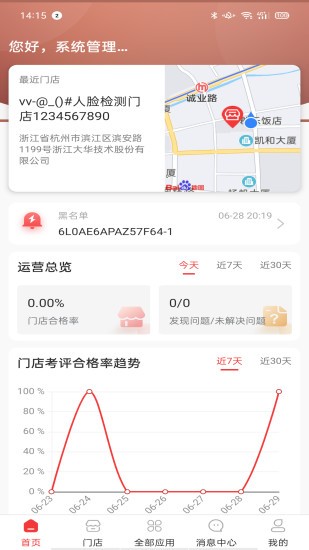 云睿连锁图1