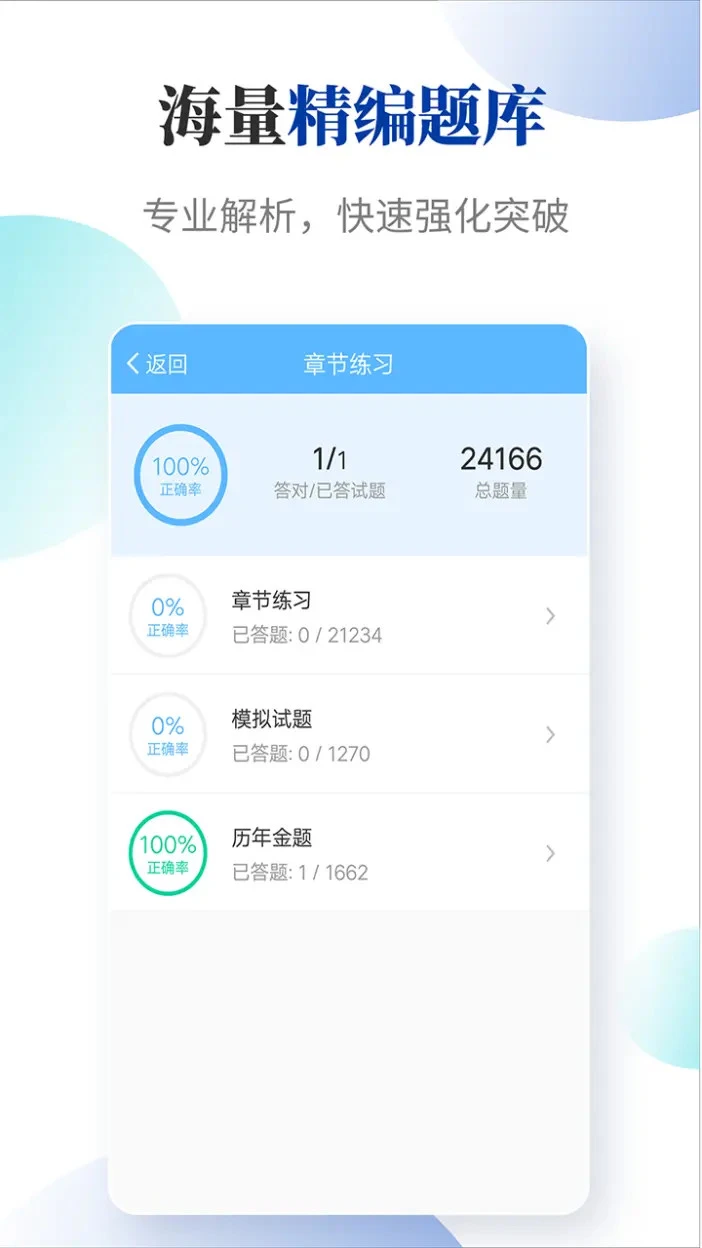 法考考试宝典图2