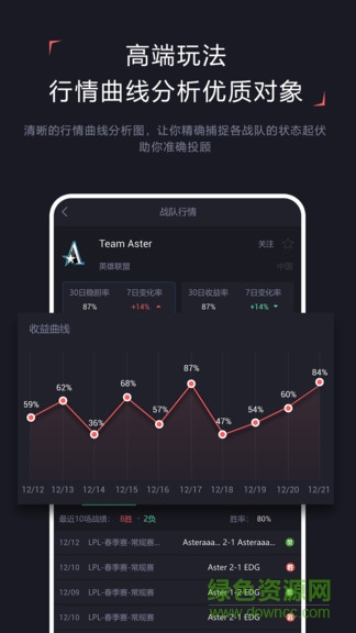 菠友图3