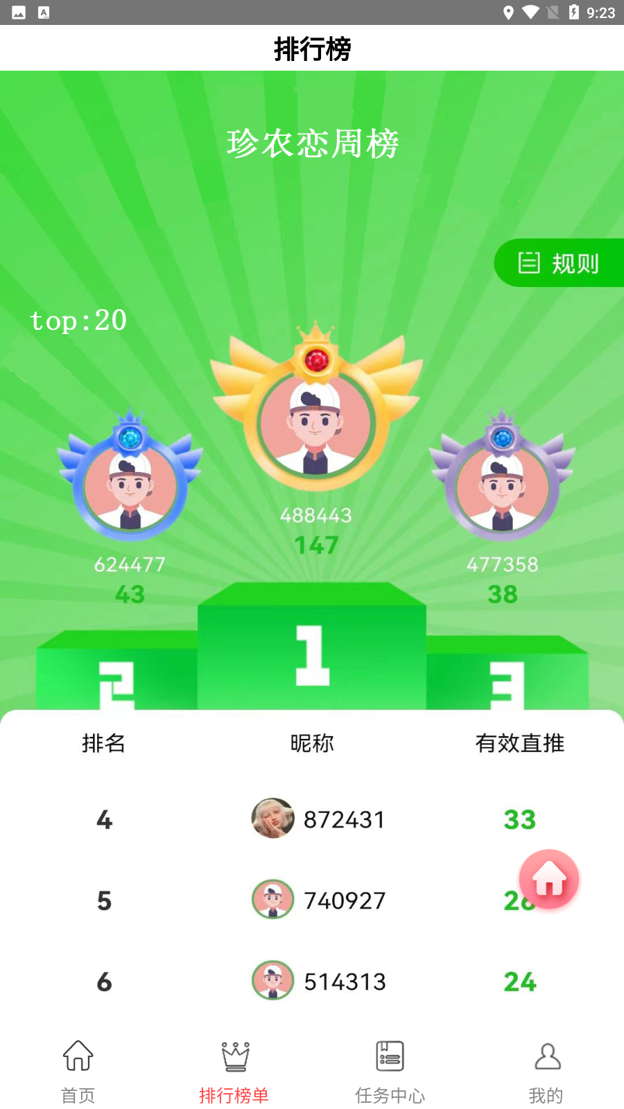 珍农恋图1