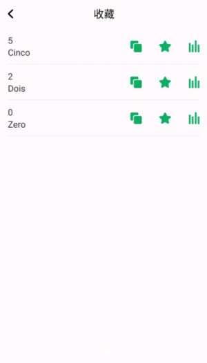 葡萄牙语学习图2