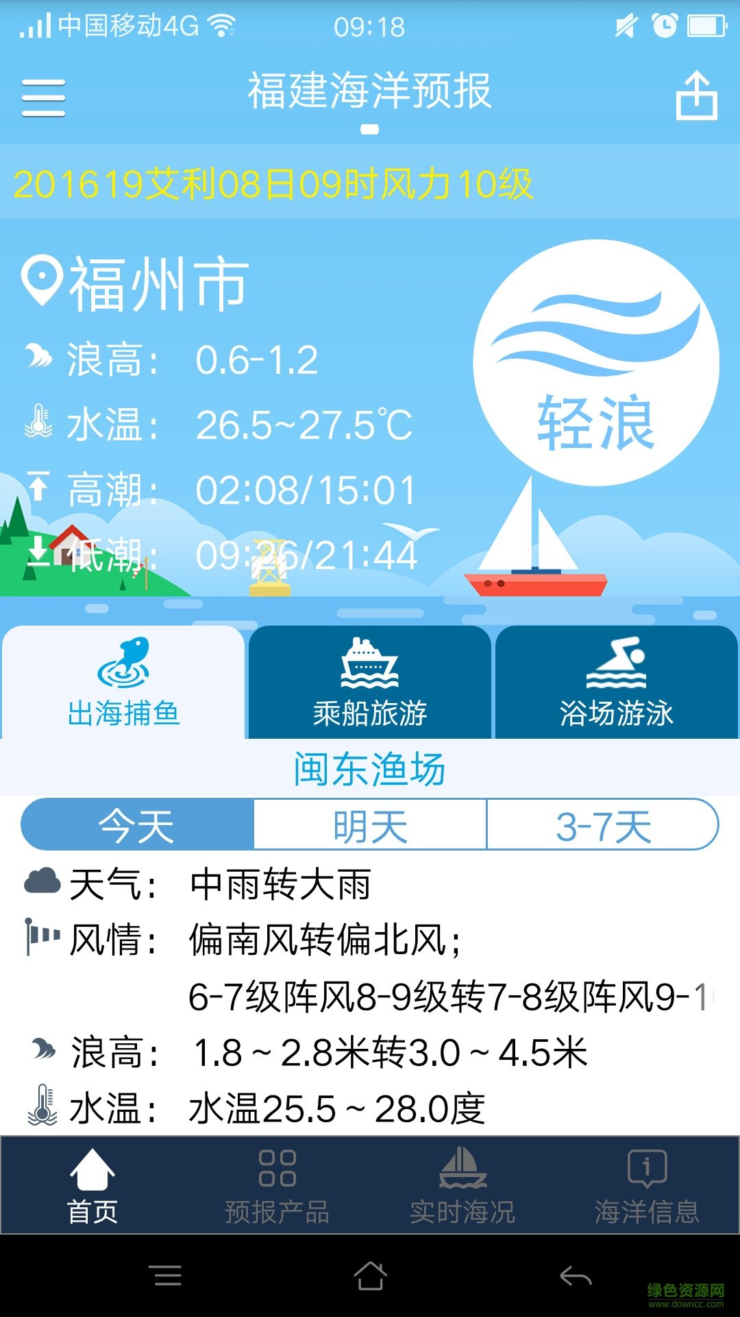 福建海洋预报图2