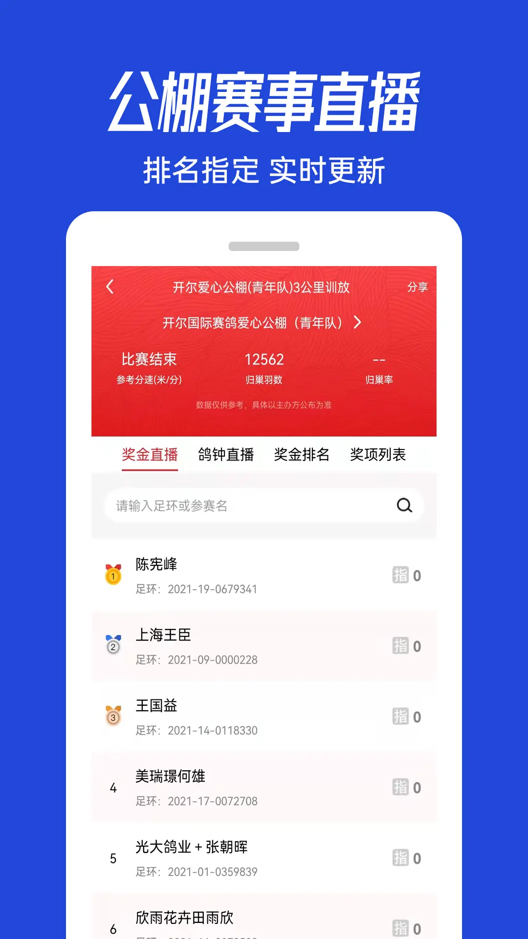 青鸽网图2