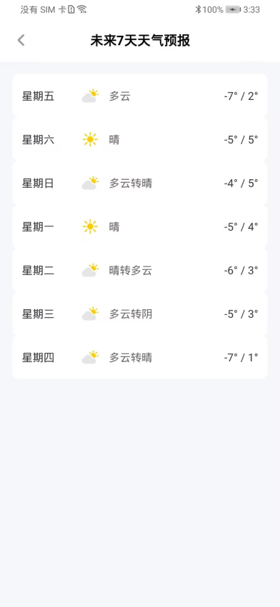 趣逗猫天气 趣逗猫天气