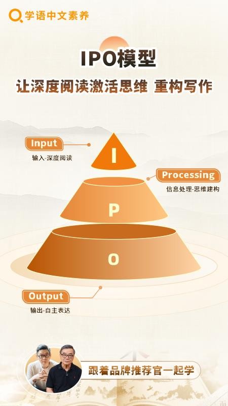 学语中文素养图3