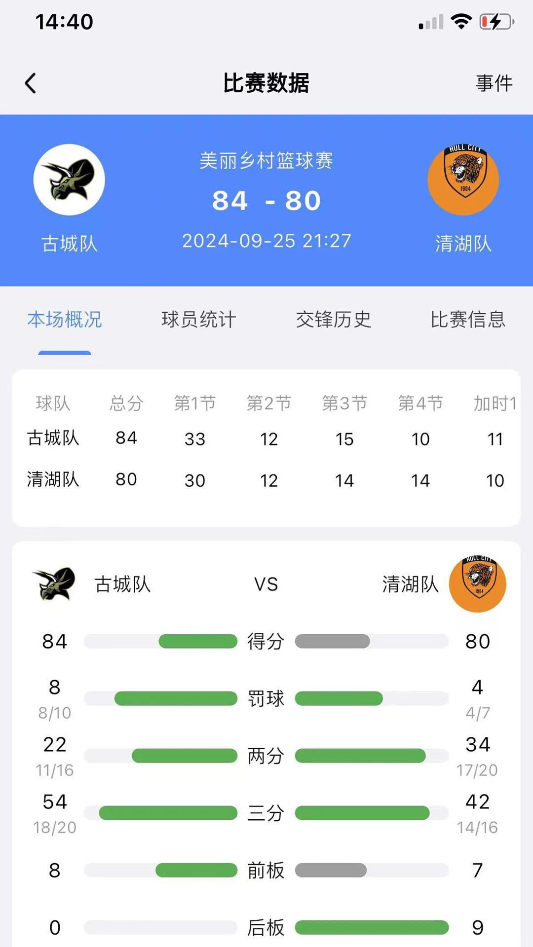 领斐赛事助手图4