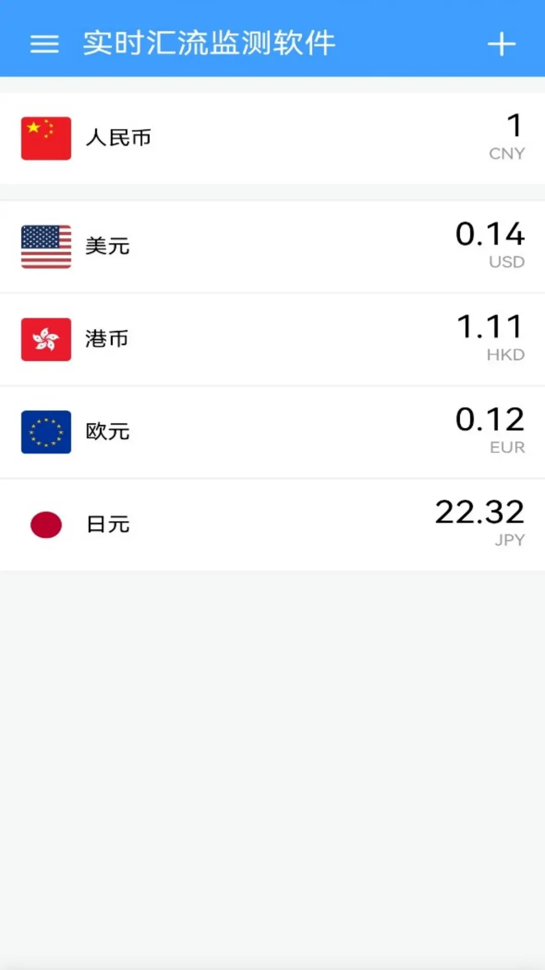 实时汇流监测软件图1