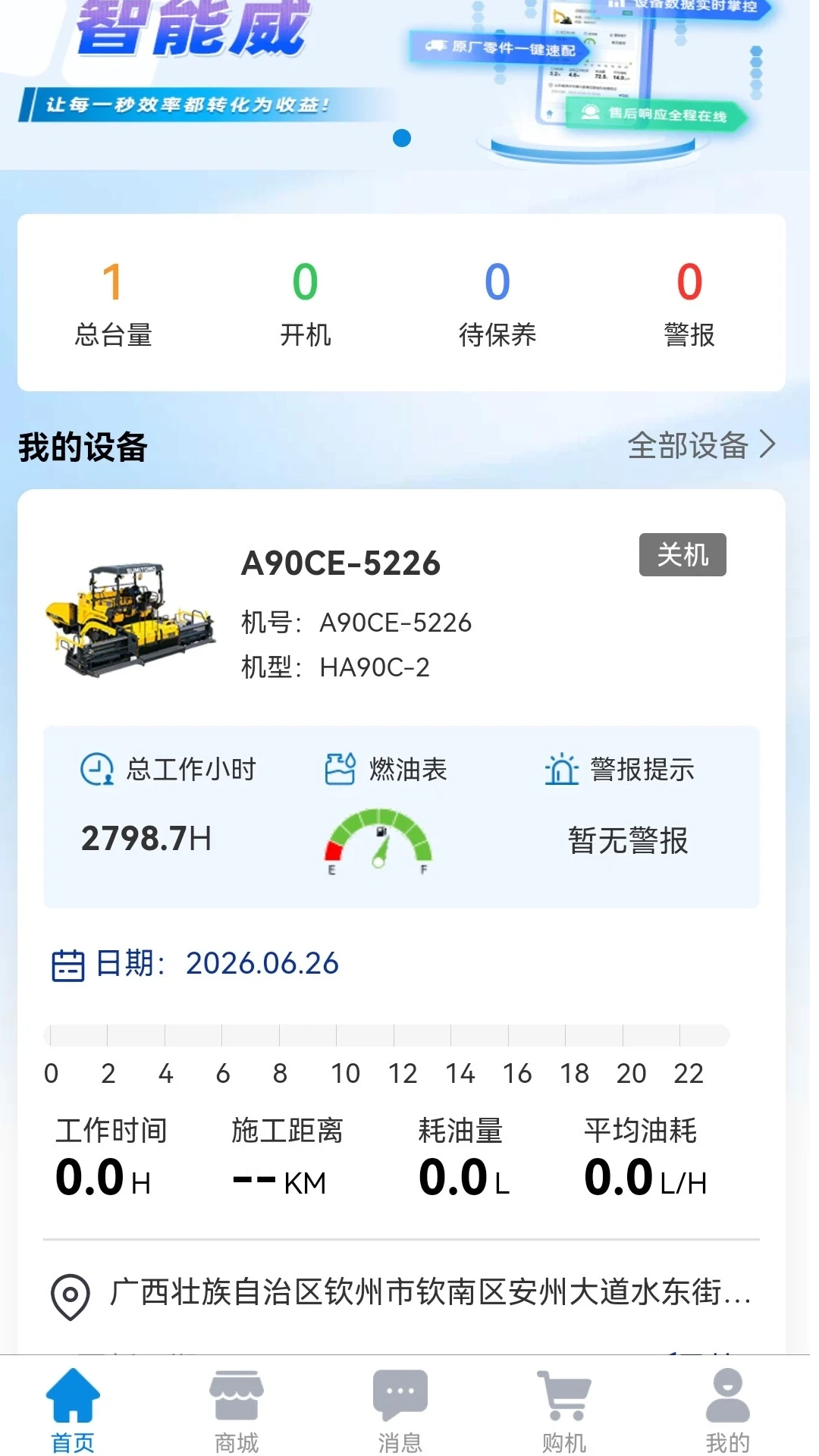 智能威客户版图1