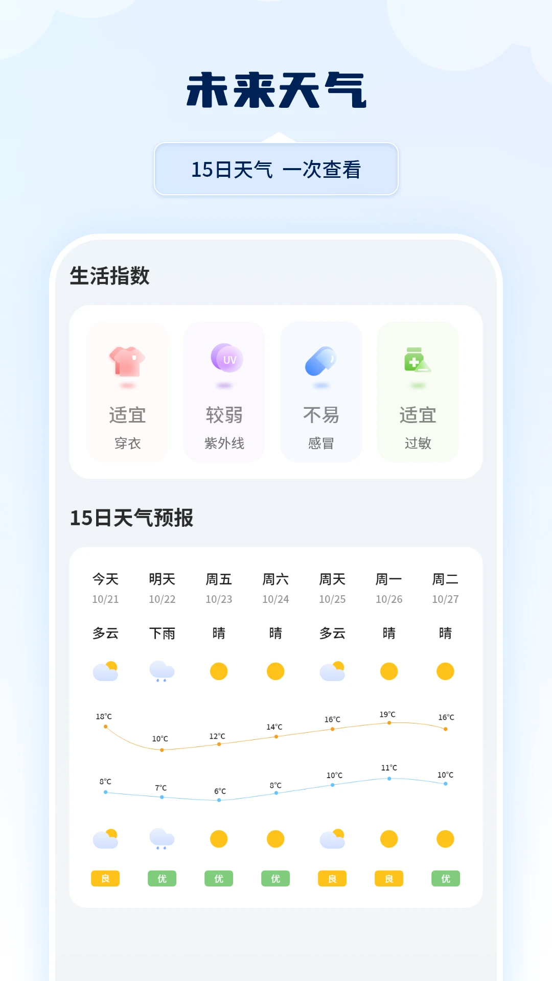 雷达实时天气图2