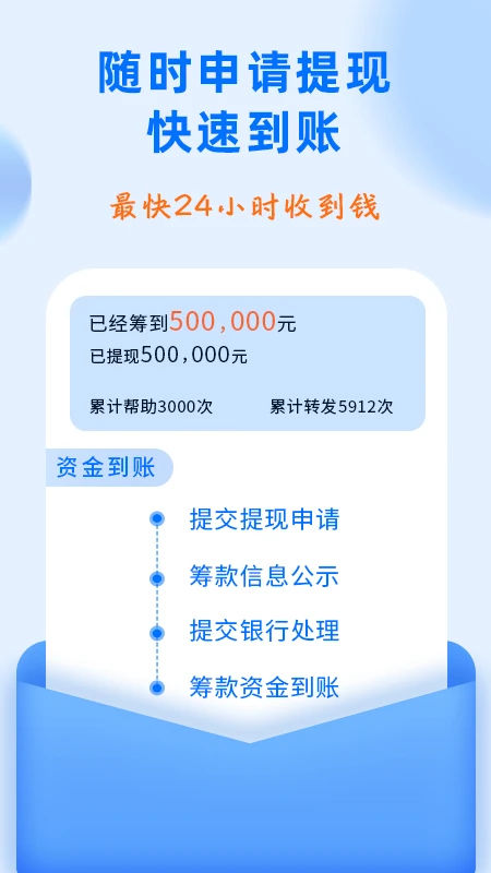 水滴筹图4