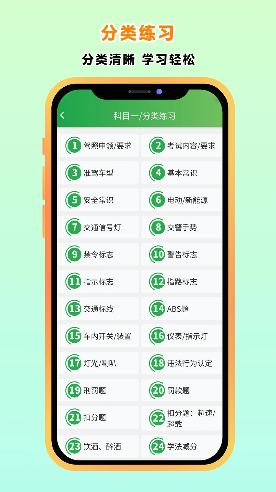 全科驾考图4