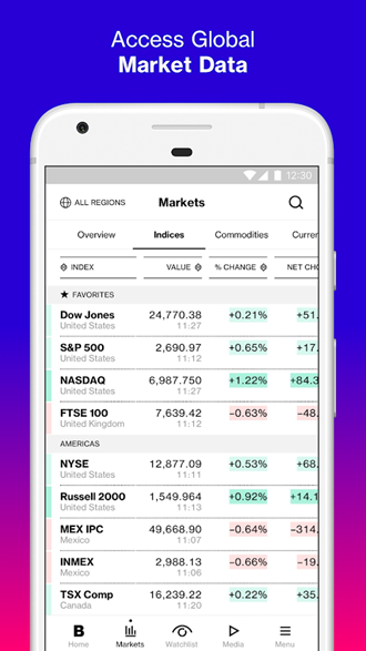 Bloomberg 安卓版v6.24.2.4443569.a62847209图2