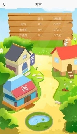 沽沽鸡舍图2