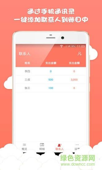 人情账单gratitude list图3