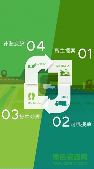 至为无害化图1