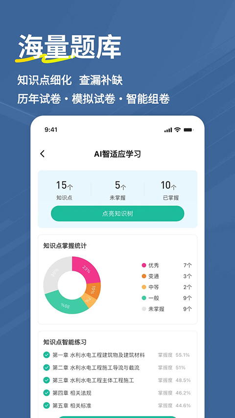 二建练题狗图1