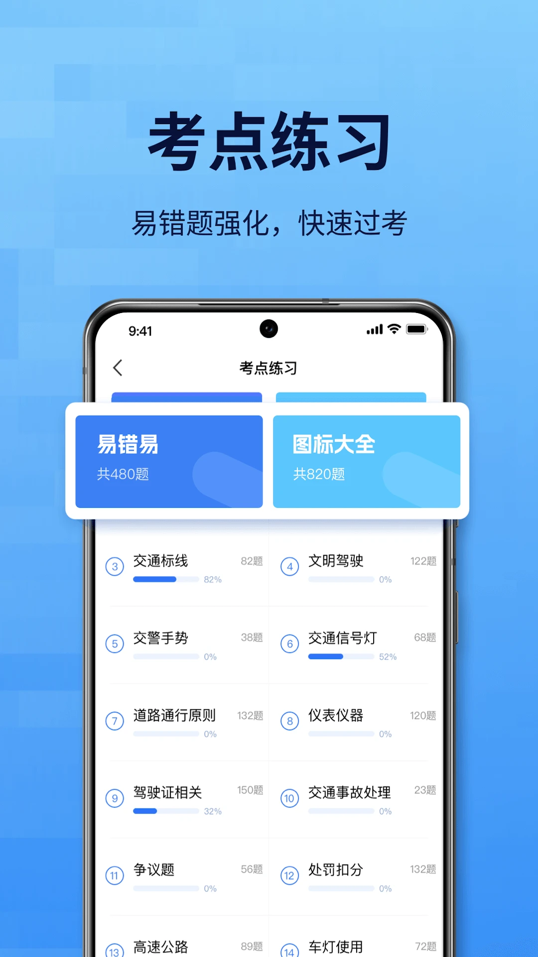 驾考一点全科通图2