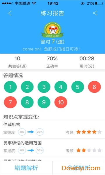 初级会计题库图1