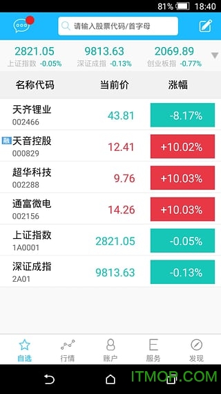中投证券掌中投苹果版图3