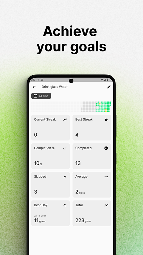 Bullet子弹笔记图5