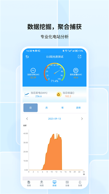 护光者图2