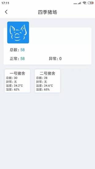 数据猪图3