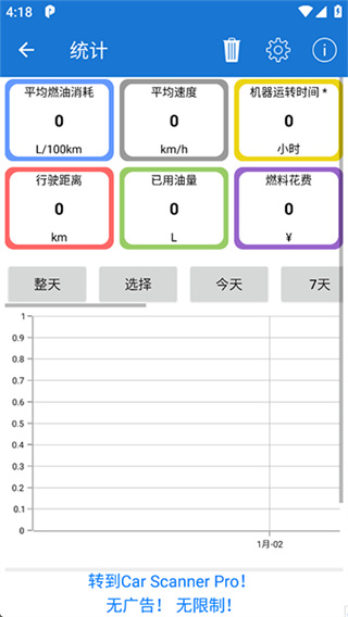 汽车扫描仪(Car Scanner ELM OBD2)图4