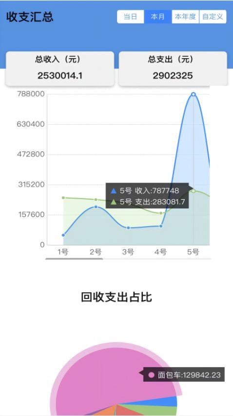 智拆图1