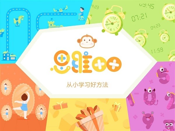 思维加加图3