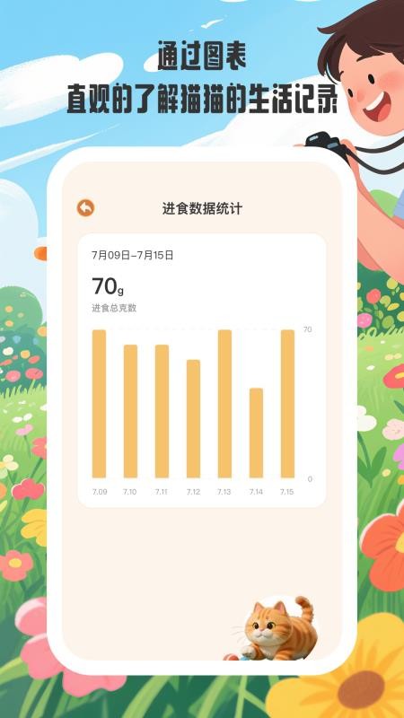 小猫陪伴手册图1