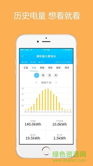 太阳库光伏云
