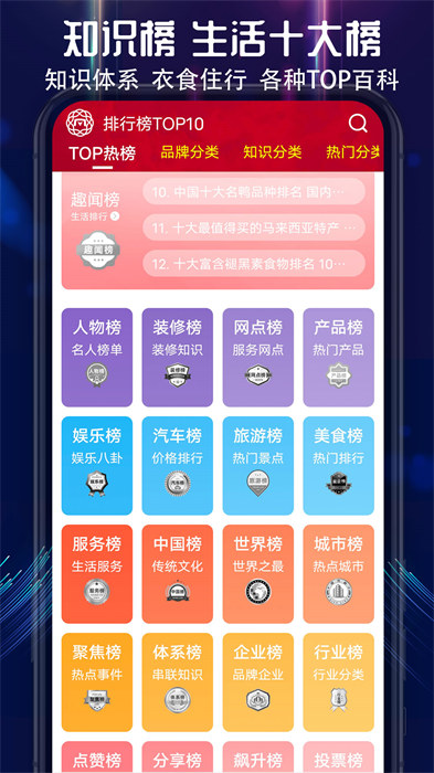 买购网app图3