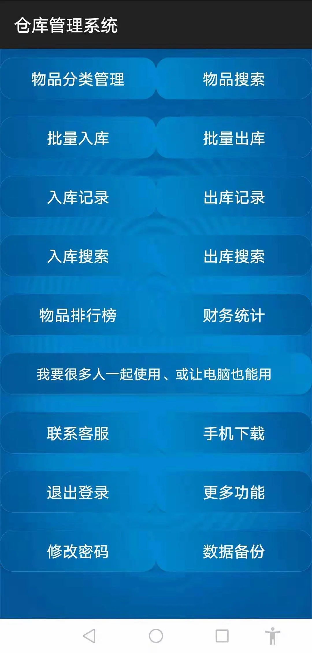 仓库管理系统图1