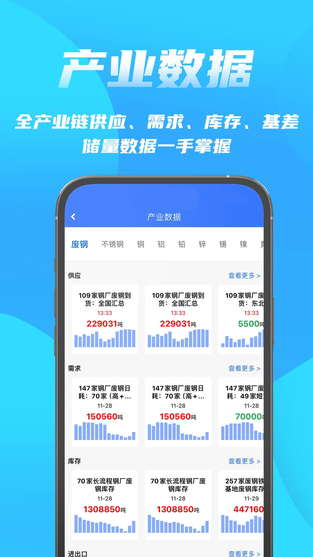 富宝资讯